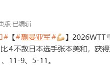 开云体育下载-WTT重庆冠军赛：蒯曼不敌日本选手张本美和 获得亚军