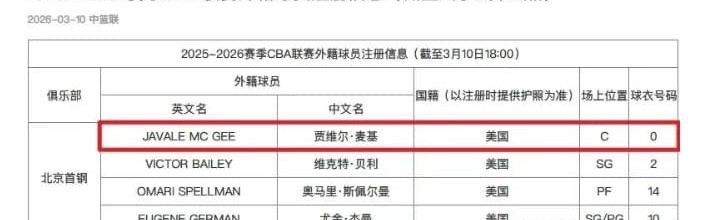 开云体育下载-你好！北京，NBA总冠军成员加盟，周琦狂喜！