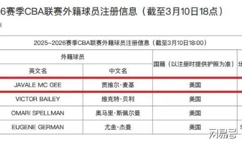 开云体育下载-你好！北京，NBA总冠军成员加盟，周琦狂喜！